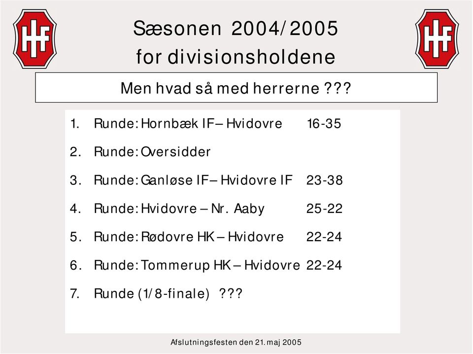 Runde: Ganløse IF Hvidovre IF 23-38 4. Runde: Hvidovre Nr.