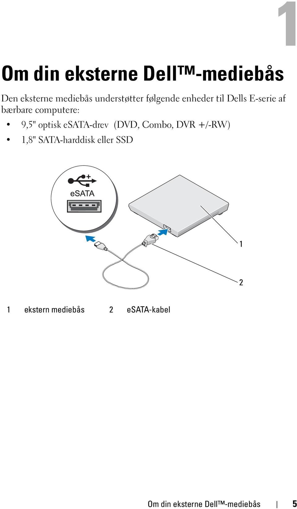optisk esata-drev (DVD, Combo, DVR +/-RW) 1,8" SATA-harddisk eller