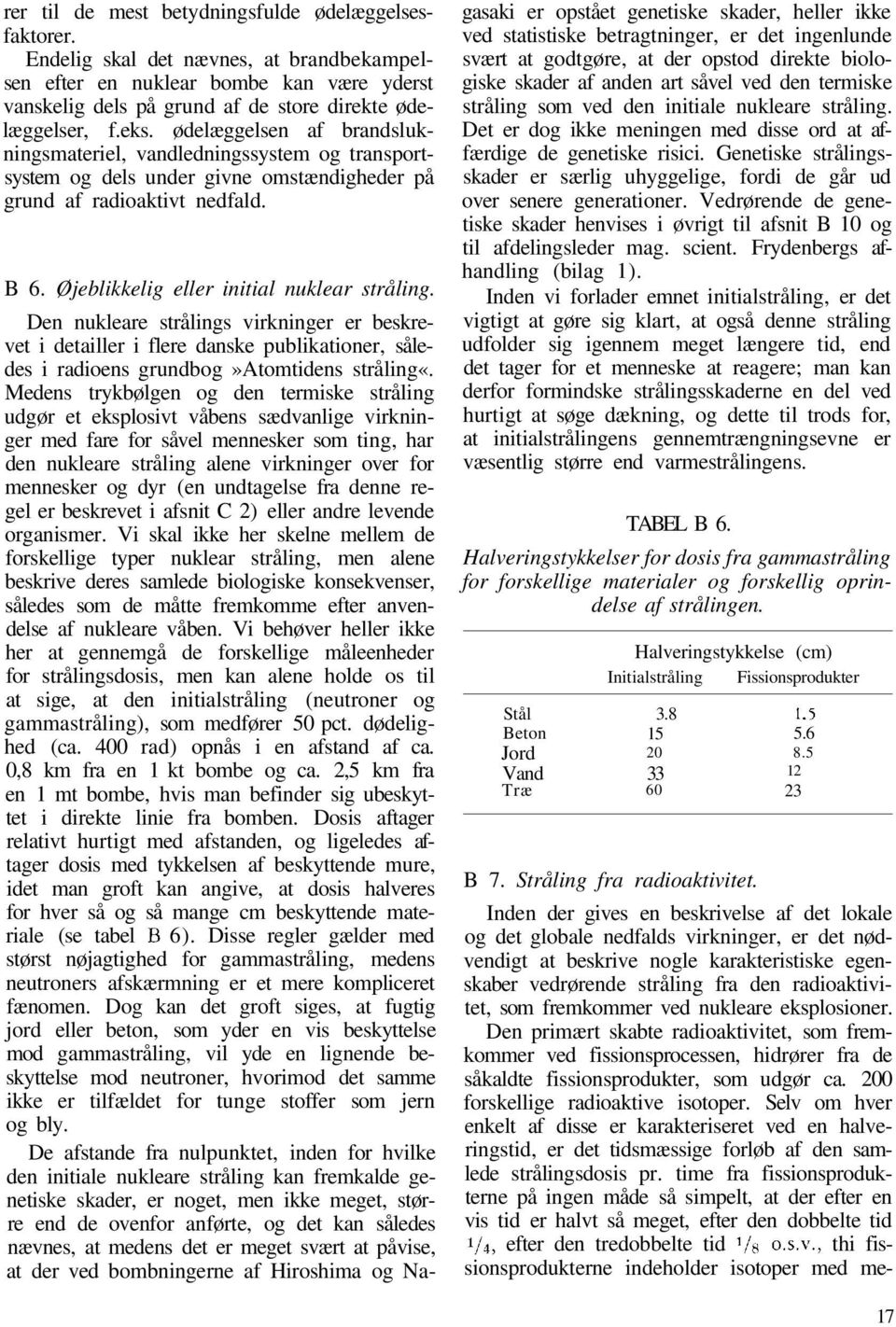 Den nukleare strålings virkninger er beskrevet i detailler i flere danske publikationer, således i radioens grundbog»atomtidens stråling«.