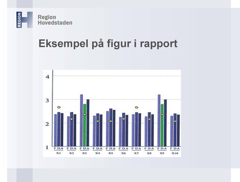 i rapport