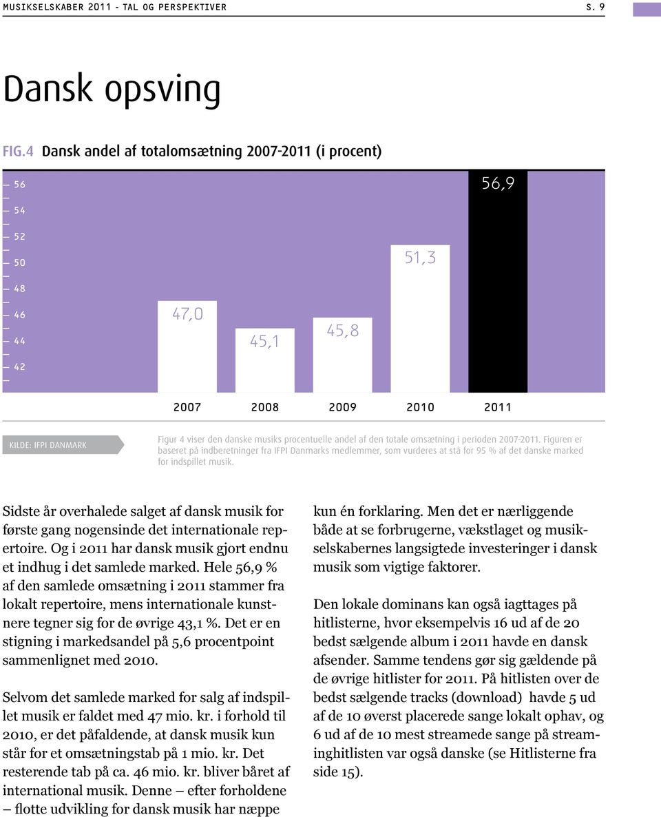 af den totale omsætning i perioden 2007-2011. Figuren er baseret på indberetninger fra IFPI Danmarks medlemmer, som vurderes at stå for 95 % af det danske marked for indspillet musik.