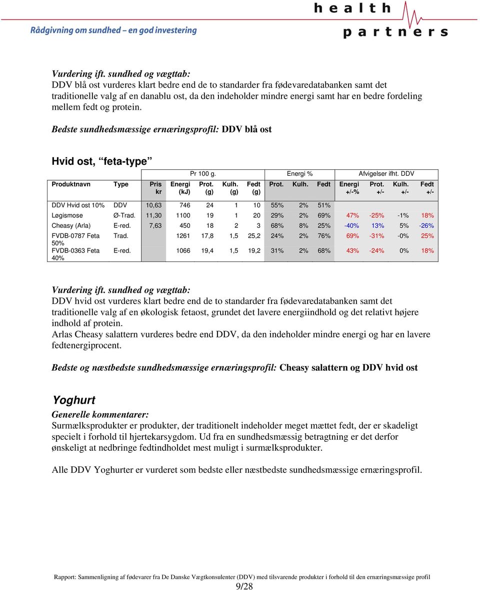 Rapport Sammenligning af fødevareprodukter fra De Danske Vægtkonsulenter ( DDV) med tilsvarende produkter i forhold til den ernæringsmæssige profil -  PDF Free Download