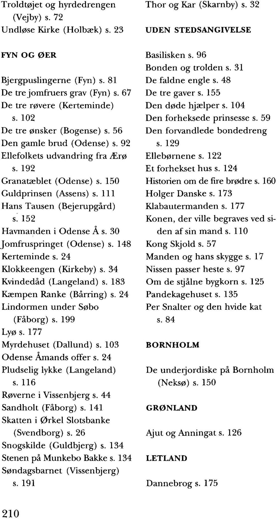 152 Havmanden i Odense Å s. 30 Jomfruspringet (Odense) s. 148 Kerteminde s. 24 Klokkeengen (Kirkeby) s. 34 Kvindedåd (Langeland) s. 183 Kæmpen Ranke (Bårring) s. 24 Lindormen under Søbo (Fåborg) s.