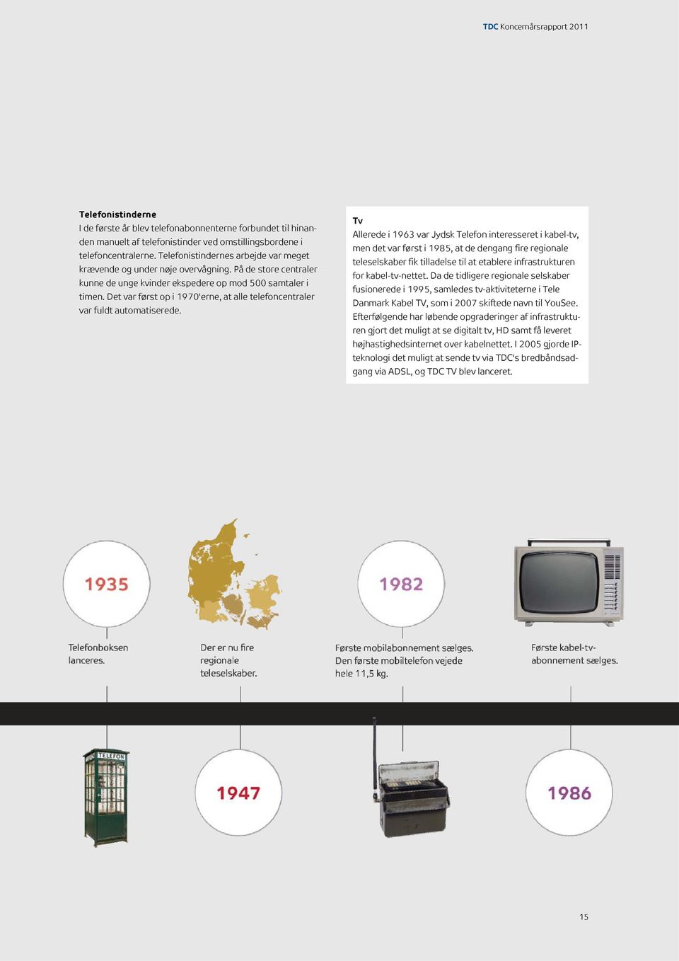 Det var først op i 1970'erne, at alle telefoncentraler var fuldt automatiserede.