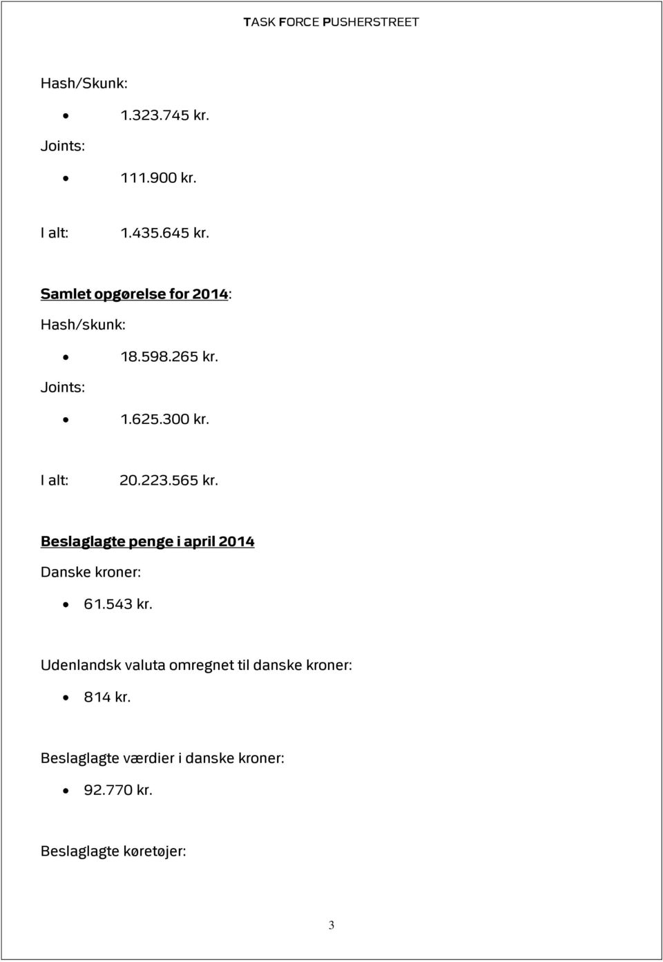 Beslaglagte penge i april 2014 Danske kroner: 61.543 kr.