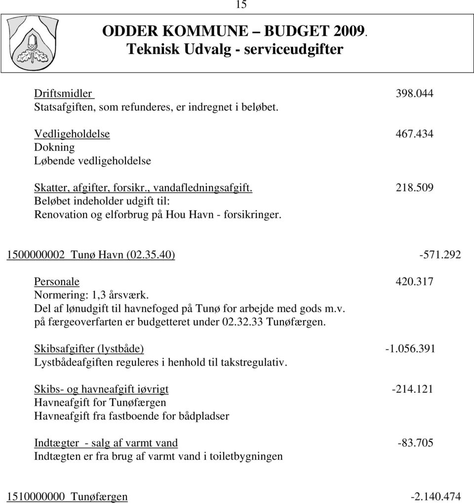 lønudgift til havnefoged på Tunø for arbejde med gods mv på færgeoverfarten er budgetteret under 023233 Tunøfærgen Skibsafgifter (lystbåde) -1056391 Lystbådeafgiften reguleres i henhold til