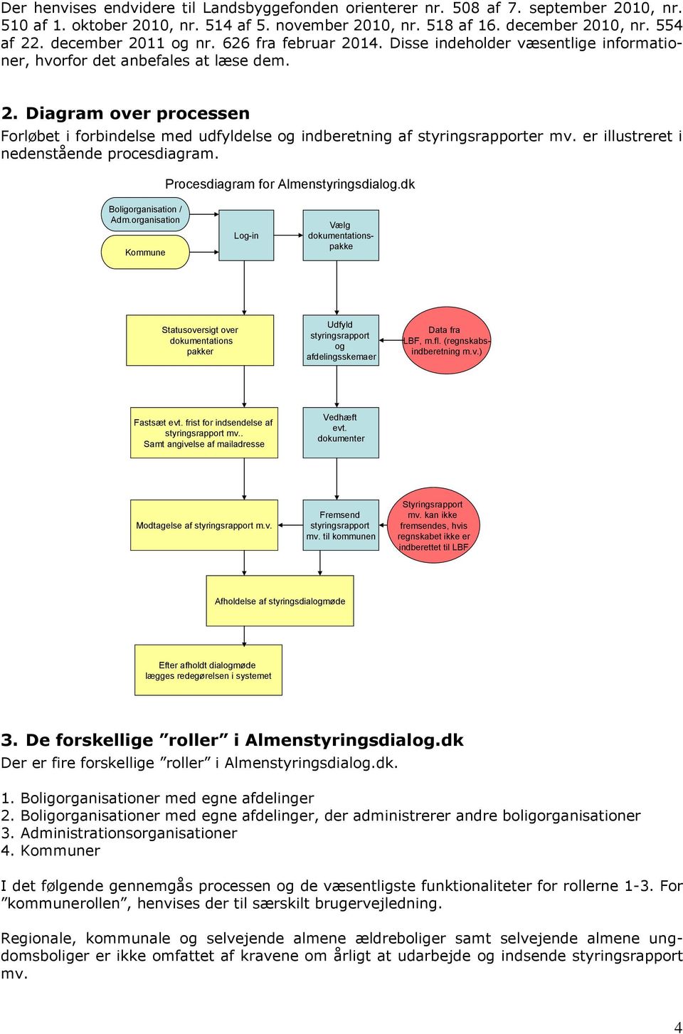 er illustreret i nedenstående procesdiagram. Procesdiagram for Almenstyringsdialog.dk Boligorganisation / Adm.