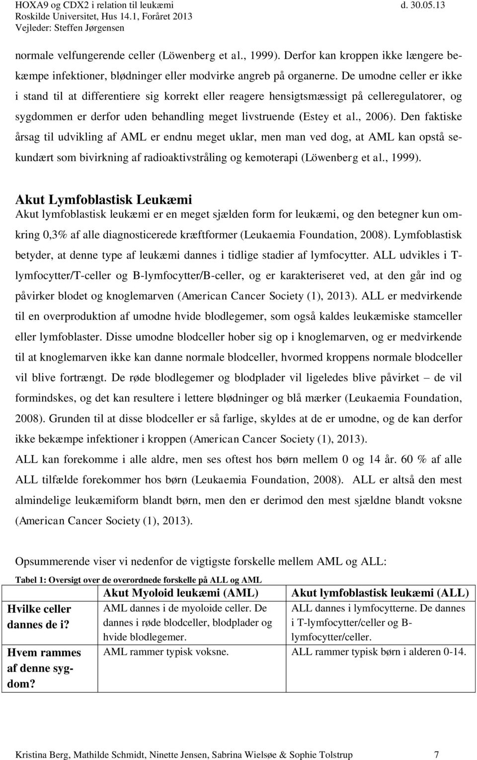 Den faktiske årsag til udvikling af AML er endnu meget uklar, men man ved dog, at AML kan opstå sekundært som bivirkning af radioaktivstråling og kemoterapi (Löwenberg et al., 1999).