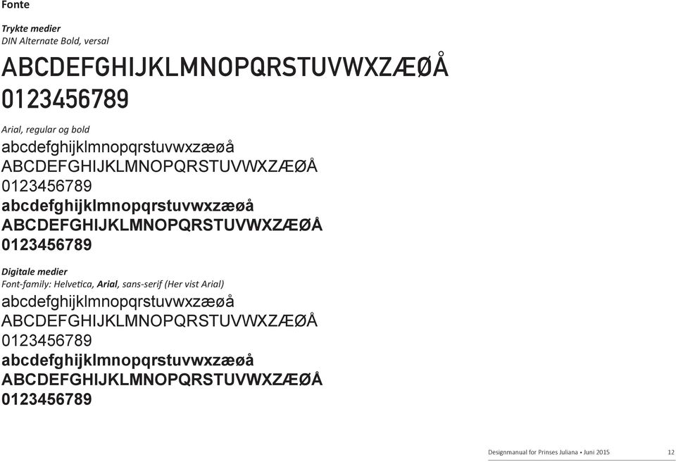 0123456789 Digitale medier Font-family: Helvetica, Arial, sans-serif (Her vist Arial)  0123456789 Designmanual for Prinses