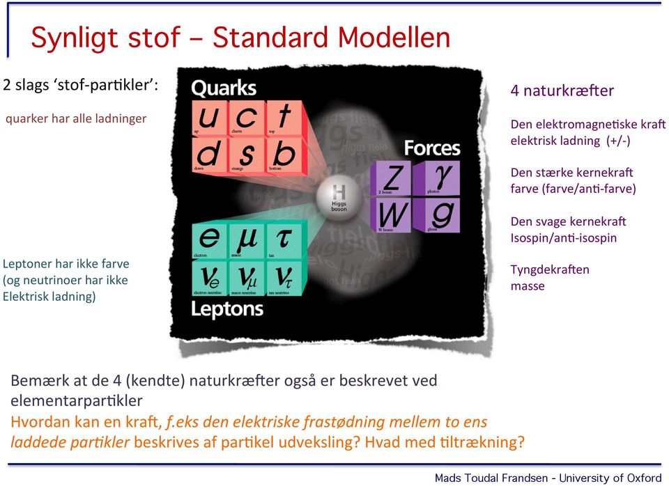 neutrinoer har ikke Elektrisk ladning) Tyngdekra]en masse Bemærk at de 4 (kendte) naturkræ]er også er beskrevet ved elementarparhkler