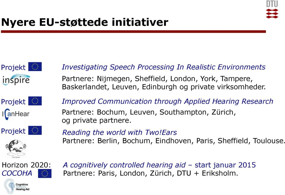 Improved Communication through Applied Hearing Research Partnere: Bochum, Leuven, Southampton, Zürich, og private partnere.