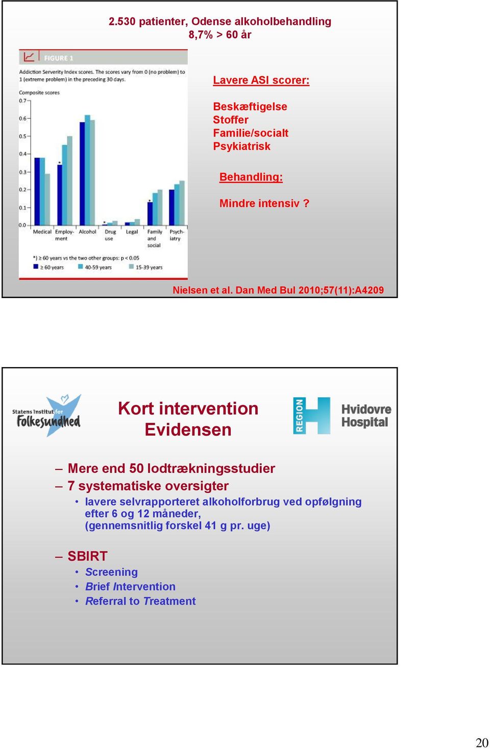 Dan Med Bul 2010;57(11):A4209 Kort intervention Evidensen Mere end 50 lodtrækningsstudier 7 systematiske