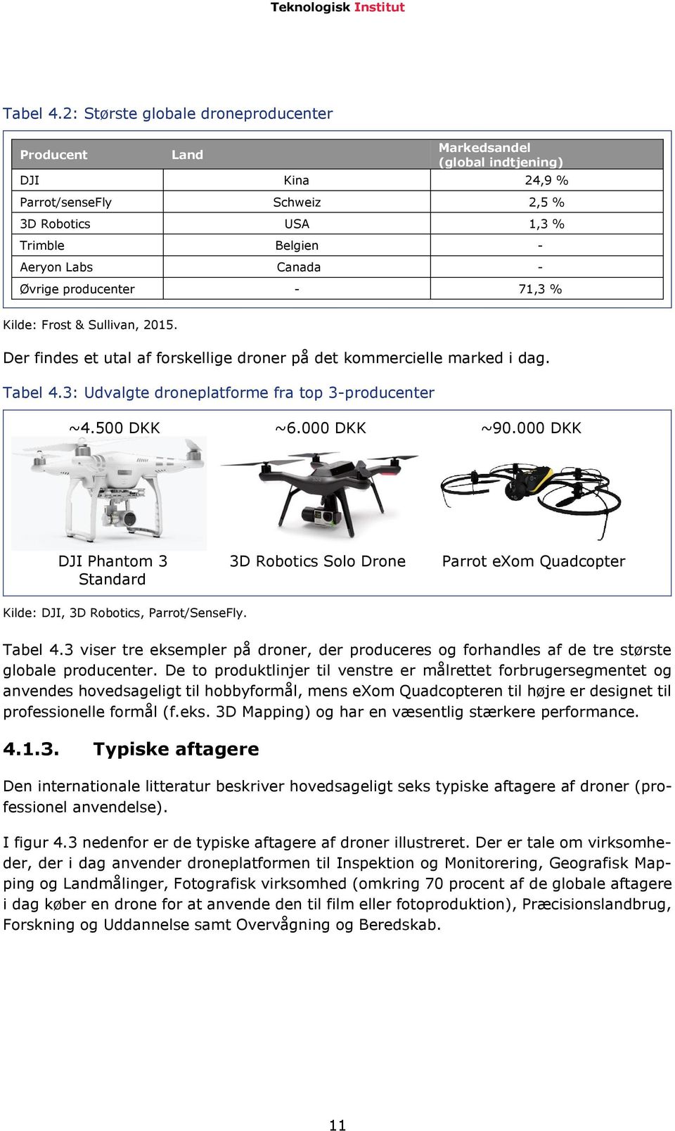 producenter - 71,3 % Kilde: Frost & Sullivan, 2015. Der findes et utal af forskellige droner på det kommercielle marked i dag. 3: Udvalgte droneplatforme fra top 3-producenter ~4.500 DKK ~6.