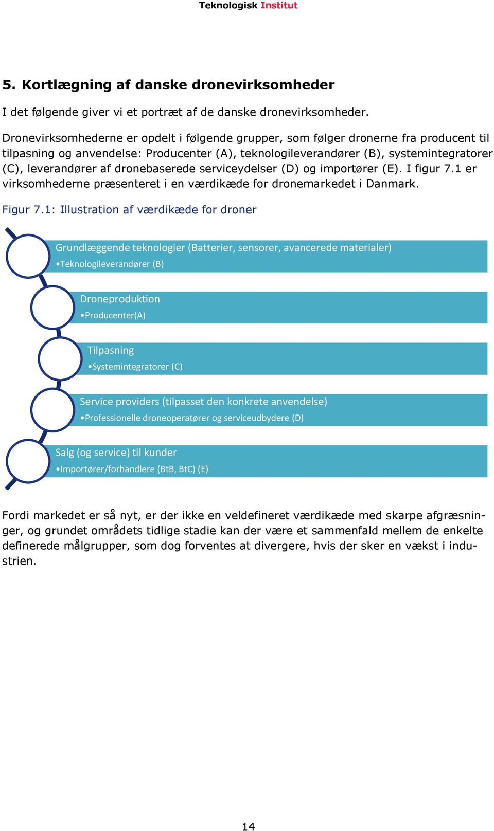 dronebaserede serviceydelser (D) og importører (E). I figur 7.1 er virksomhederne præsenteret i en værdikæde for dronemarkedet i Danmark. Figur 7.