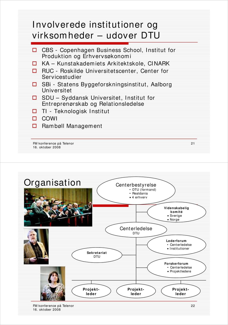 Entreprenørskab og Relationsledelse TI - Teknologisk Institut COWI Rambøll Management 21 Organisation Centerbestyrelse DTU (formand) Realdania 4 erhverv Videnskabelig