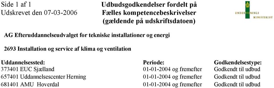 373401 EUC Sjælland 01-01-2004 og fremefter Godkendt til udbud 657401 Uddannelsescenter