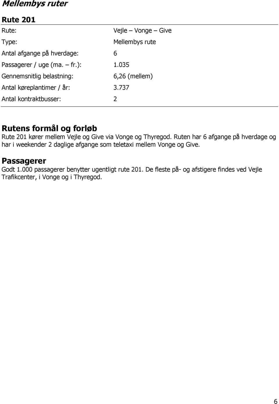 737 Antal kontraktbusser: 2 Rutens formål og forløb Rute 201 kører mellem Vejle og Give via Vonge og Thyregod.