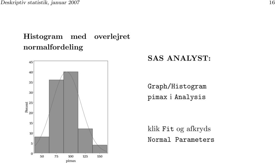 SAS ANALYST: Graph/Histogram pimax i