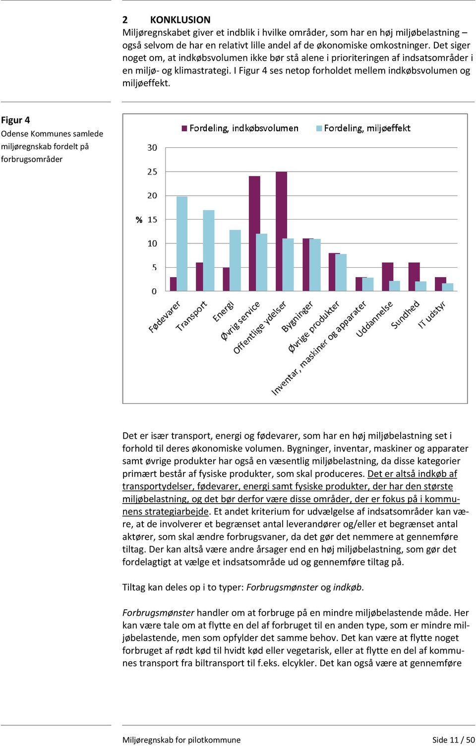Figur 4 Odense Kommunes samlede miljøregnskab fordelt på forbrugsområder Det er især transport, energi og fødevarer, som har en høj miljøbelastning set i forhold til deres økonomiske volumen.
