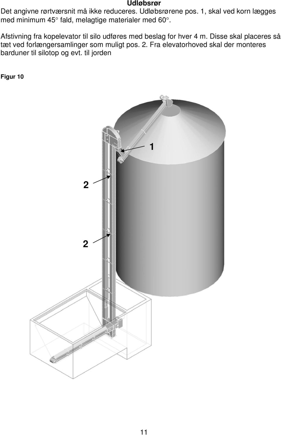 Afstivning fra kopelevator til silo udføres med beslag for hver 4 m.