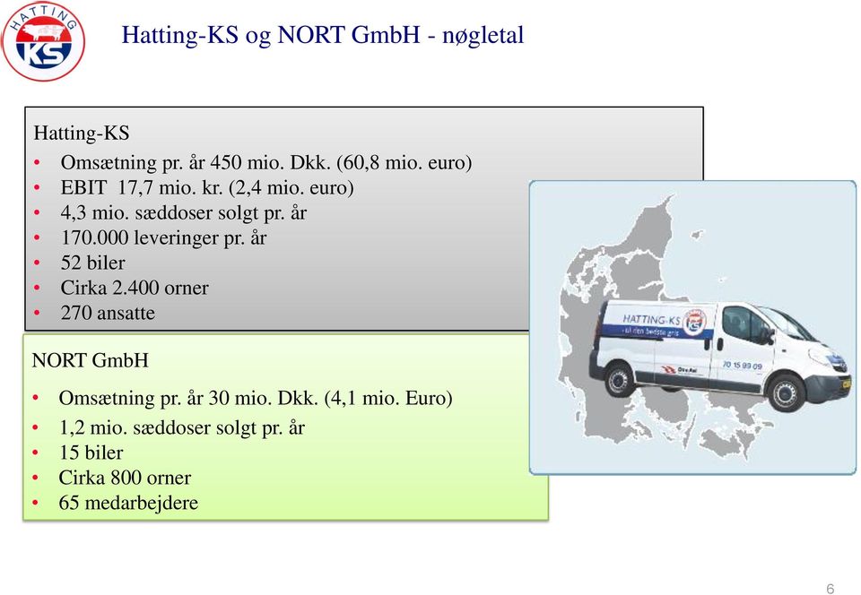 000 leveringer pr. år 52 biler Cirka 2.400 orner 270 ansatte NORT GmbH Omsætning pr.