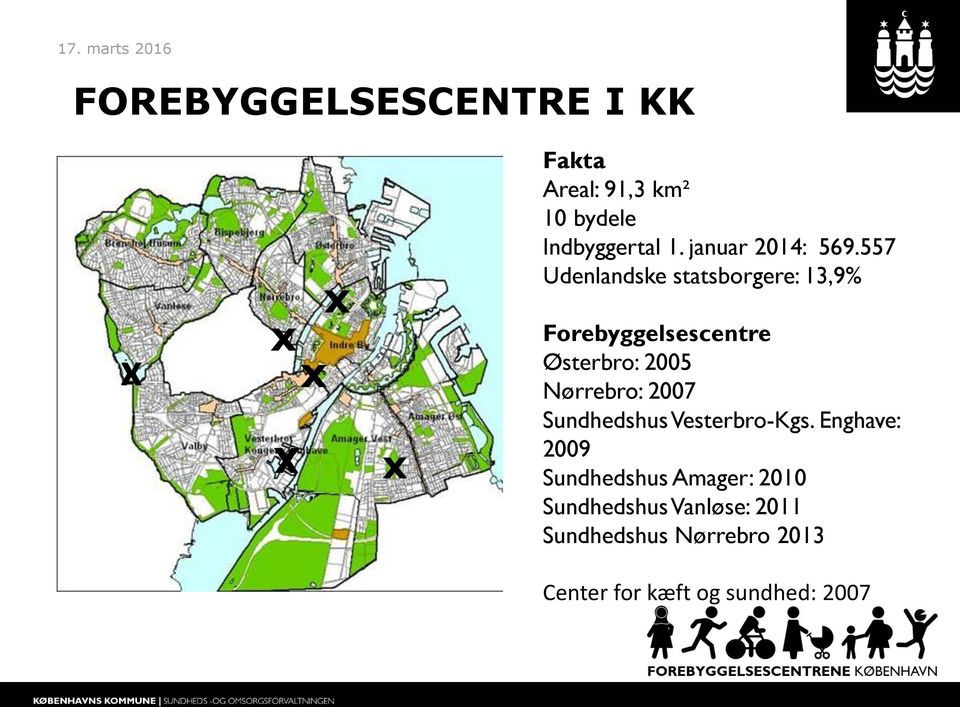 557 Udenlandske statsborgere: 13,9% Forebyggelsescentre Østerbro: 2005 Nørrebro: