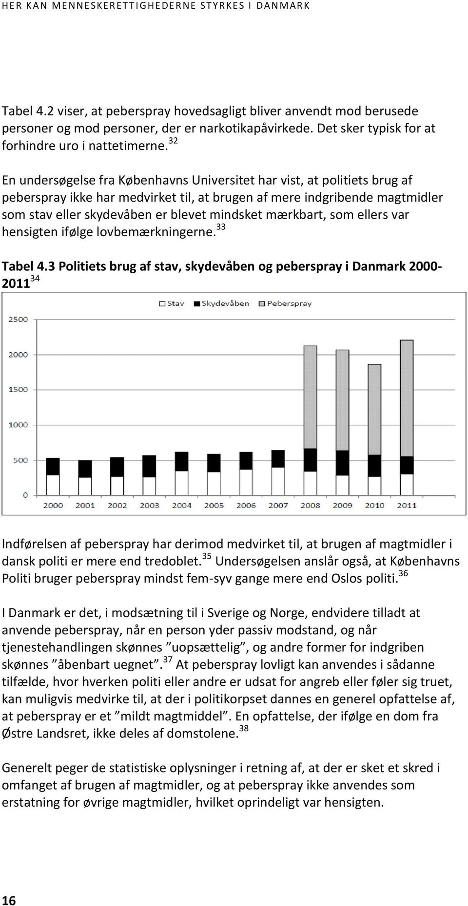 32 En undersøgelse fra Københavns Universitet har vist, at politiets brug af peberspray ikke har medvirket til, at brugen af mere indgribende magtmidler som stav eller skydevåben er blevet mindsket