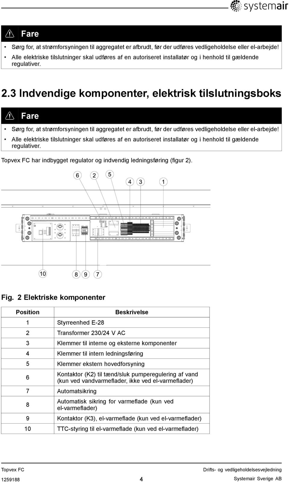 .3 Indvendige komponenter, elektrisk tilslutningsboks   har indbygget regulator og indvendig ledningsføring (figur ). Fig.