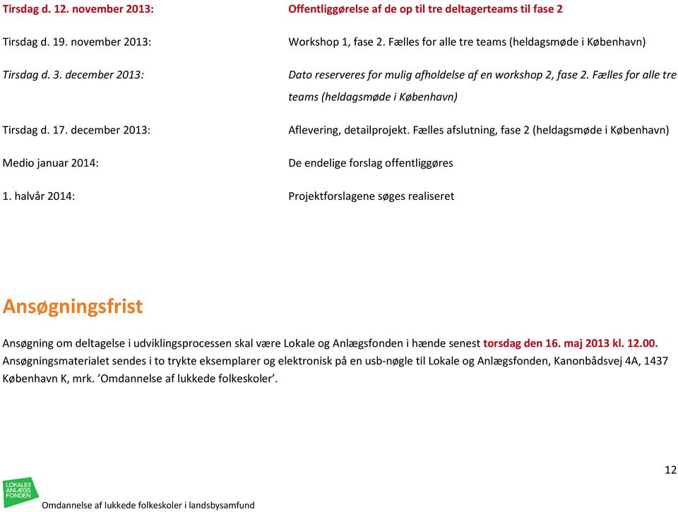 Fælles for alle tre teams (heldagsmøde i København) Tirsdag d. 17. december 2013: Aflevering, detailprojekt.