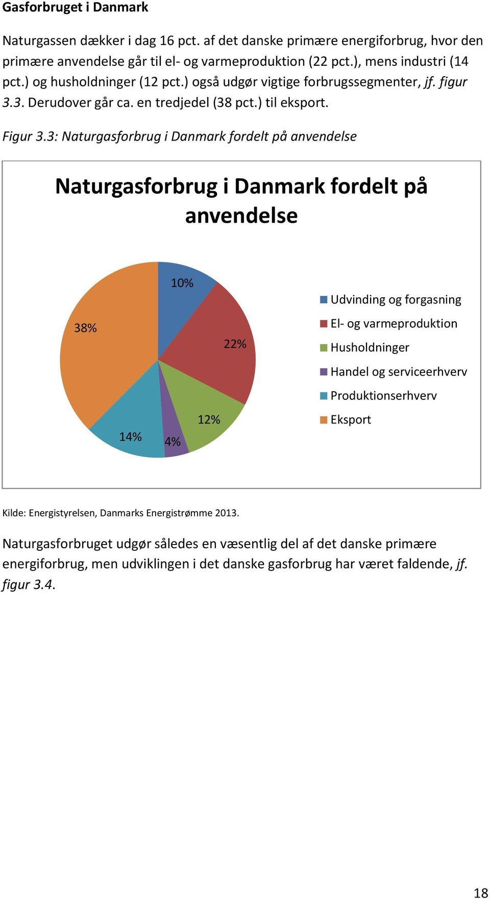 3: Naturgasforbrug i Danmark fordelt på anvendelse Naturgasforbrug i Danmark fordelt på anvendelse 10% Udvinding og forgasning 38% 22% El- og varmeproduktion Husholdninger Handel og