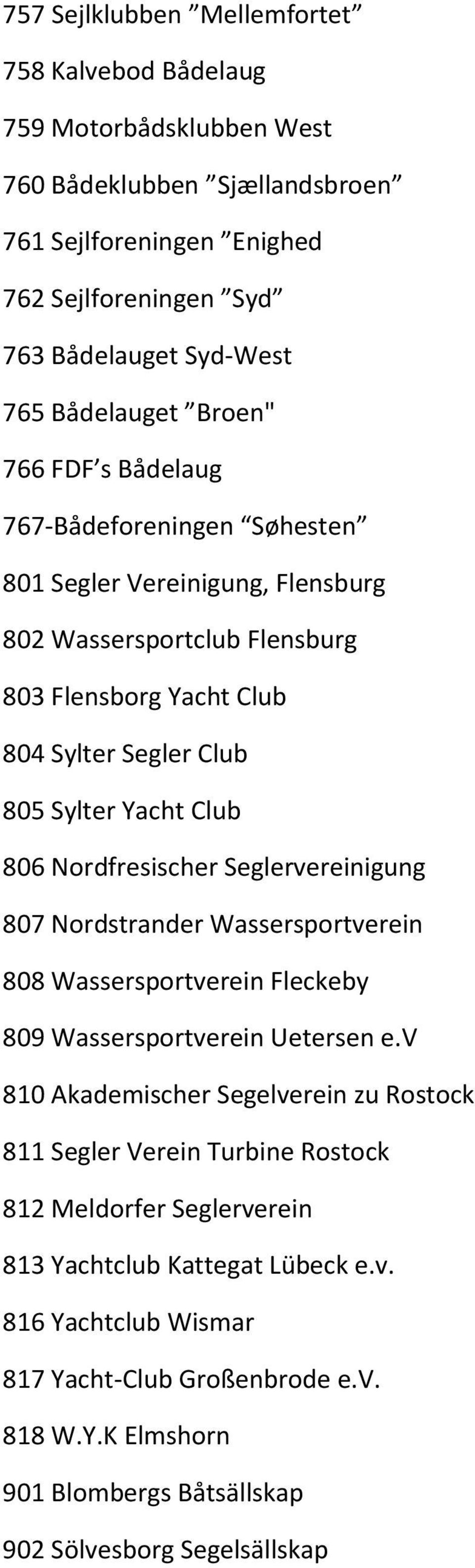 Nordfresischer Seglervereinigung 807 Nordstrander Wassersportverein 808 Wassersportverein Fleckeby 809 Wassersportverein Uetersen e.
