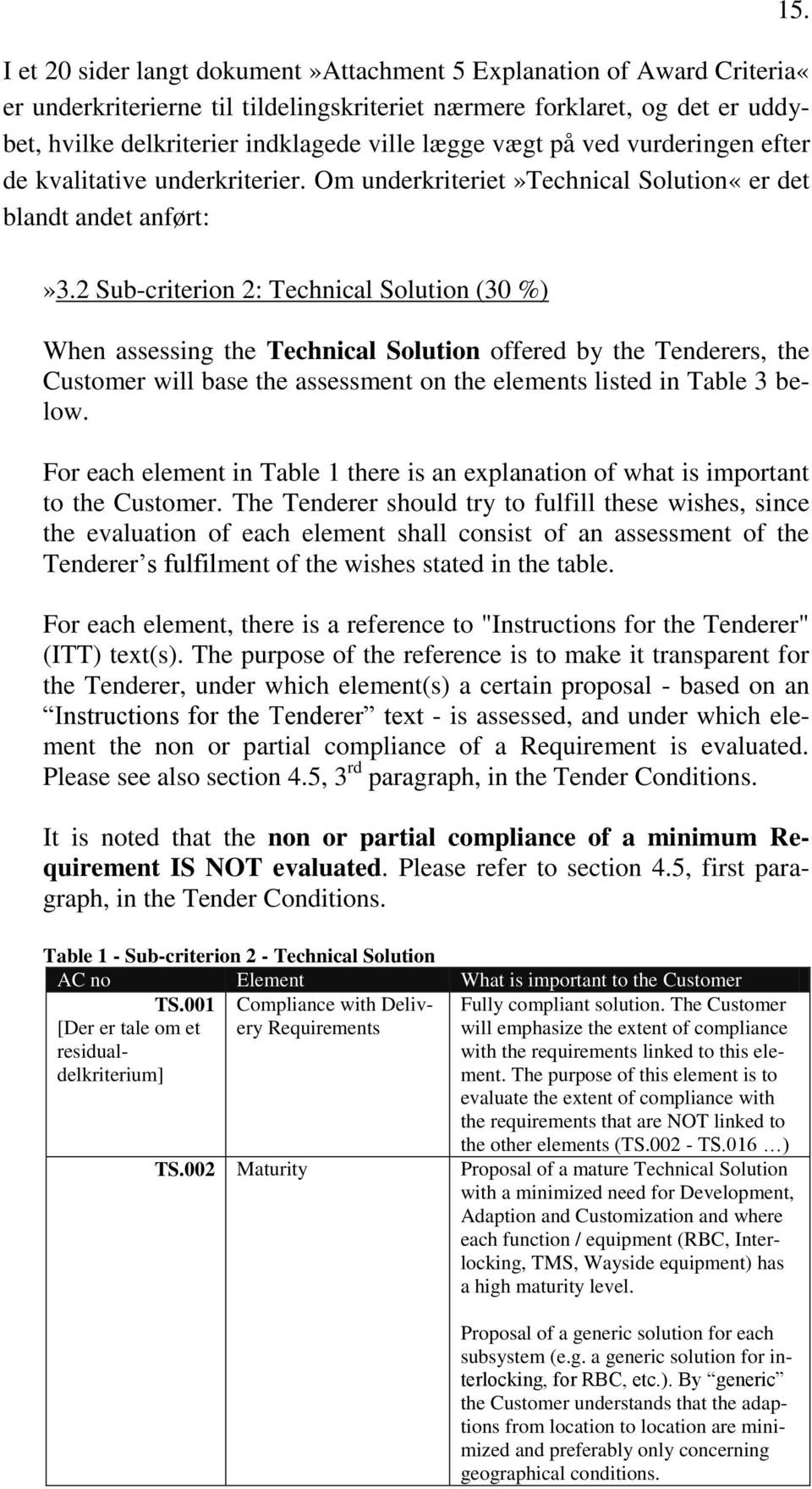 2 Sub-criterion 2: Technical Solution (30 %) When assessing the Technical Solution offered by the Tenderers, the Customer will base the assessment on the elements listed in Table 3 below.