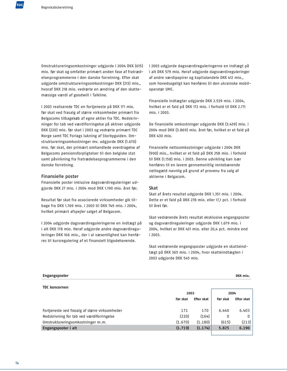 I 2003 realiserede TDC en fortjeneste på DKK 171 mio. før skat ved frasalg af større virksomheder primært fra Belgacoms tilbagekøb af egne aktier fra TDC.