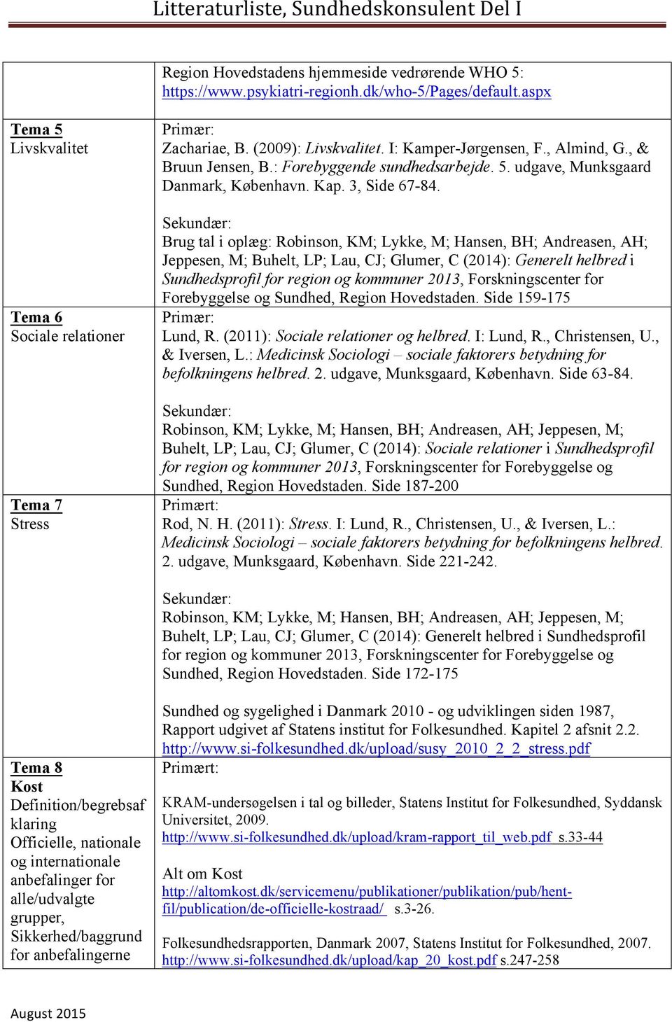 Jeppesen, M; Buhelt, LP; Lau, CJ; Glumer, C (2014): Generelt helbred i Sundhedsprofil for region kommuner 2013, Forskningscenter for Forebyggelse Sundhed, Region Hovedstaden. Side 159-175 Lund, R.