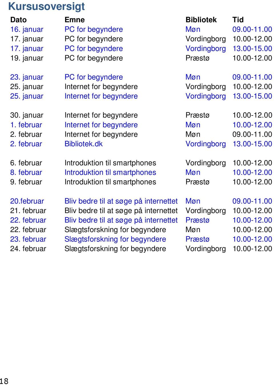 00 30. januar Internet for begyndere Præstø 10.00-12.00 1. februar Internet for begyndere Møn 10.00-12.00 2. februar Internet for begyndere Møn 09.00-11.00 2. februar Bibliotek.dk Vordingborg 13.