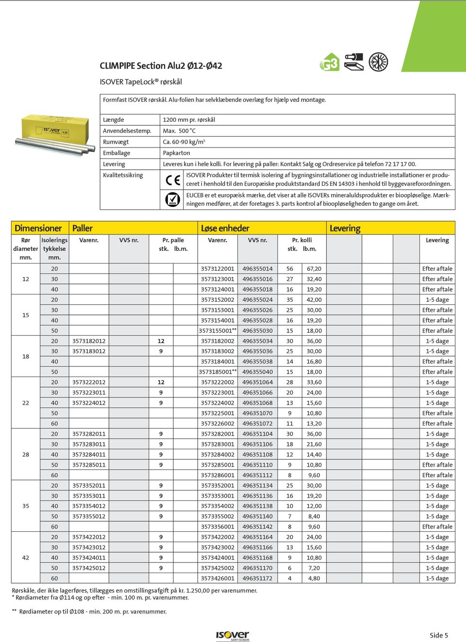 ISOVER Produkter til termisk isolering af bygningsinstallationer og industrielle installationer er produceret i henhold til den Europæiske produktstandard DS EN 14303 i henhold til