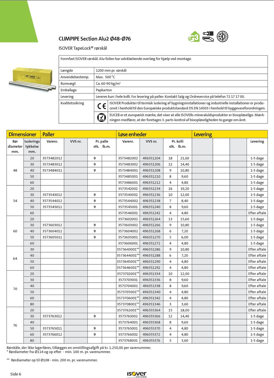 ISOVER Produkter til termisk isolering af bygningsinstallationer og industrielle installationer er produceret i henhold til den Europæiske produktstandard DS EN 14303 i henhold til