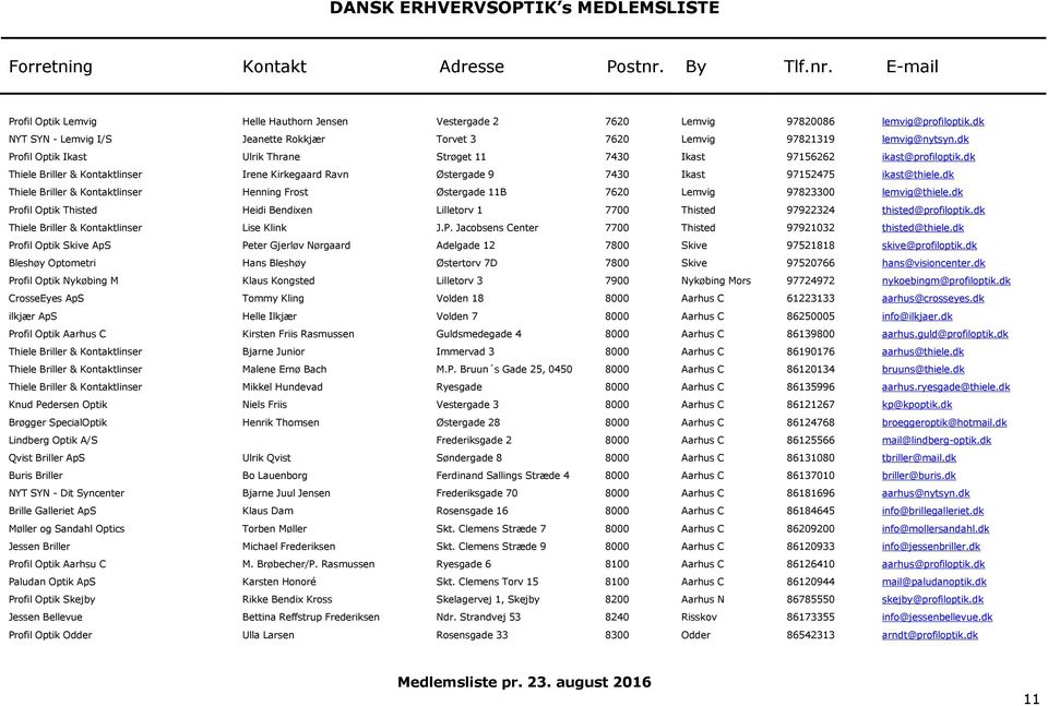 DANSK ERHVERVSOPTIK s MEDLEMSLISTE. Forretning Kontakt Adresse Postnr. By  Tlf.nr. - PDF Free Download