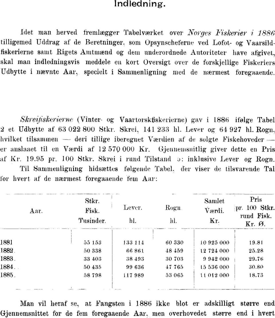Fiskeriers Udbytte i nævnte Aar, specielt i Sammenligning med de nærmest foregaaende. Skreijiskerierne (Vinter- og Vaartorsktiskerierne) gav i 1886 ifølge Tabel 2 et Udbytte af 63 022 800 Stk.