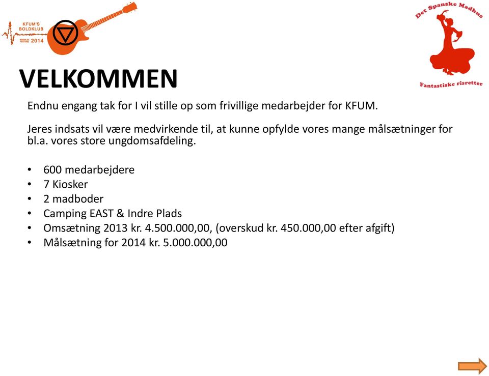 600 medarbejdere 7 Kiosker 2 madboder Camping EAST & Indre Plads Omsætning 2013 kr. 4.500.