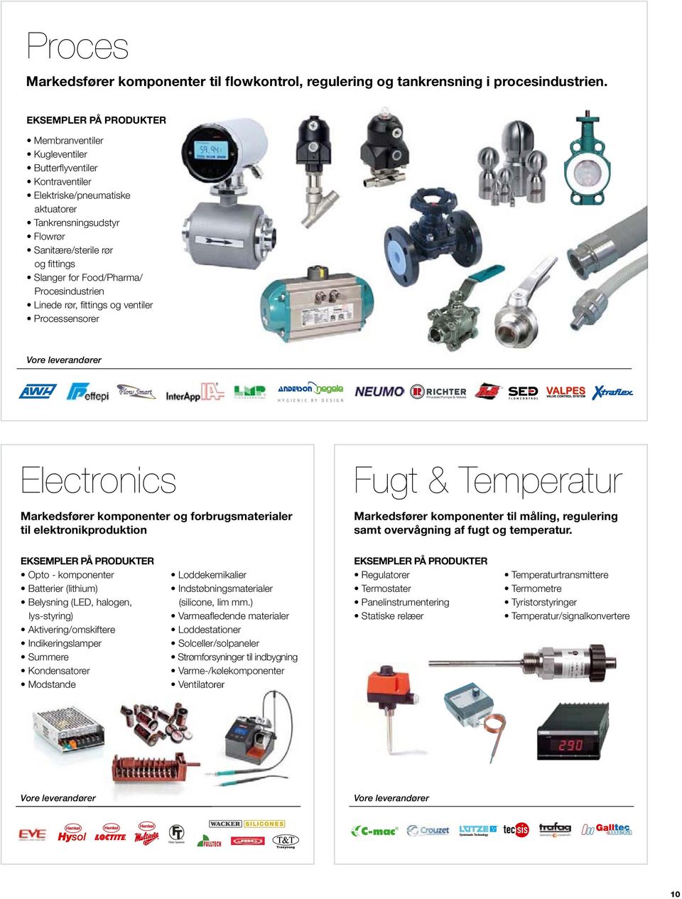 Linede rør, fittings og ventiler Processensorer Electronics Markedsfører komponenter og forbrugsmaterialer til elektronikproduktion Fugt & Temperatur Markedsfører komponenter til måling, regulering