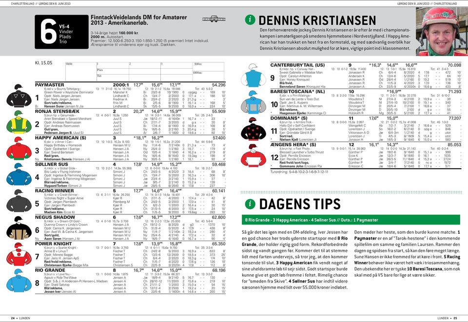 b i DENNIS KRISTIANSEN Den forhenværende jockey Dennis Kristiansen er år efter år med i championatskampen i amatørligaen på smedens hjemmebane i Nordvestjylland.