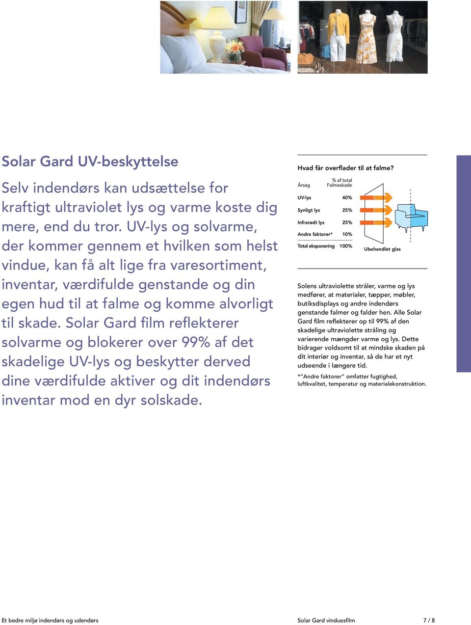 Solar Gard film reflekterer solvarme og blokerer over 99% af det skadelige UV-lys og beskytter derved dine værdifulde aktiver og dit indendørs inventar mod en dyr solskade.