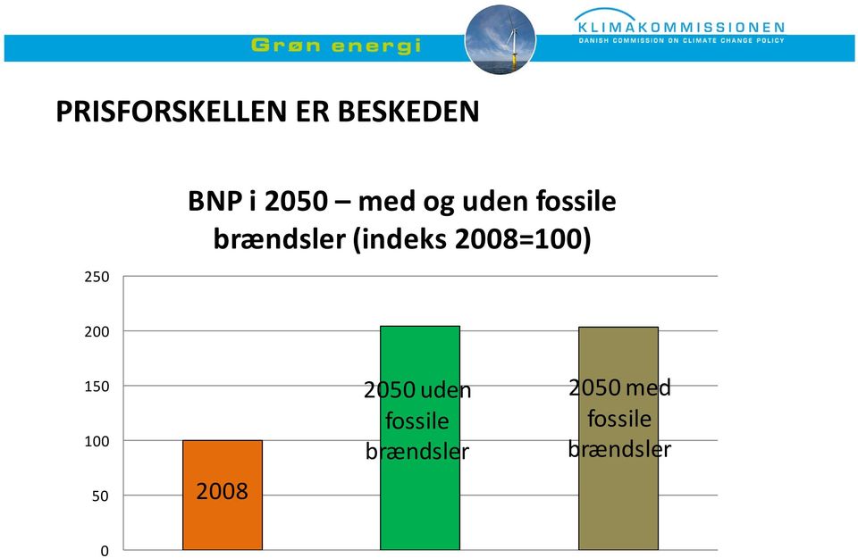vejen mod et dansk energisystem uden fossile - PDF Free Download