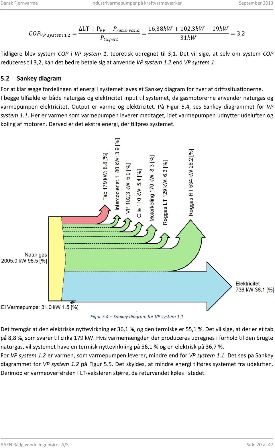 Sankey diagram For at klarlægge fordelingen af energi i systemet laves et Sankey diagram for hver af driftssituationerne.