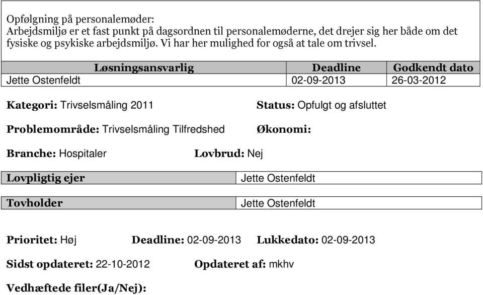 Jette Ostenfeldt 02-09-2013 26-03-2012 Kategori: Trivselsmåling 2011 Problemområde: Trivselsmåling Tilfredshed Status: