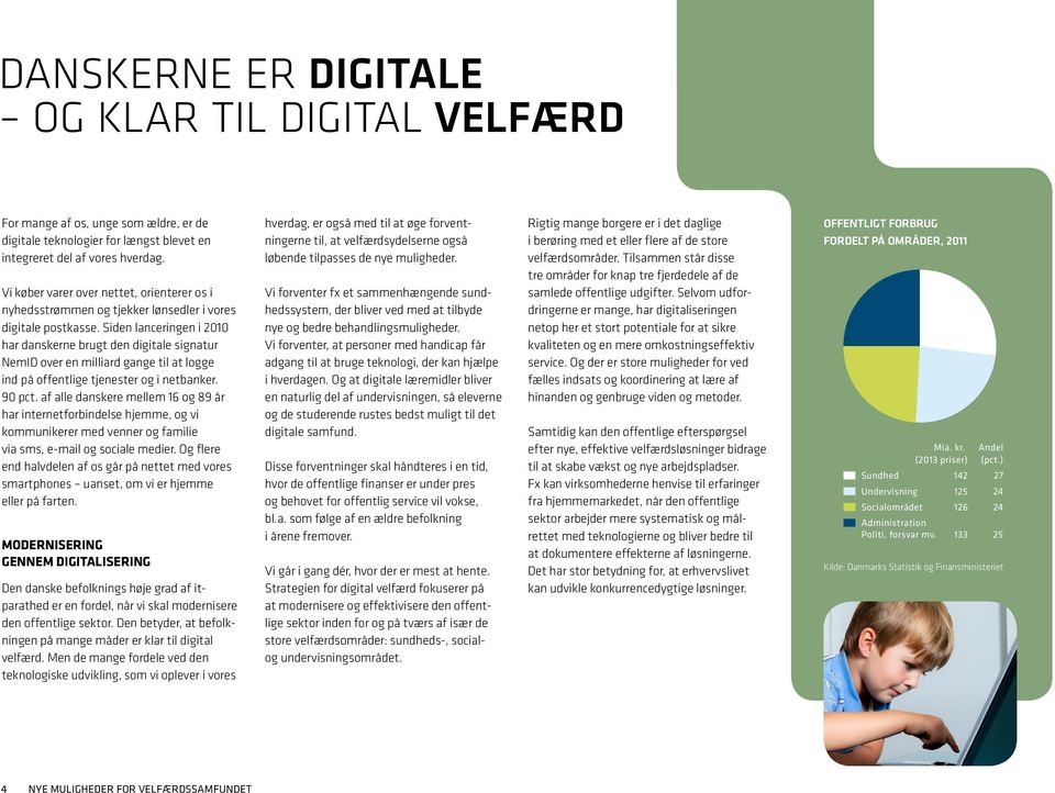 Siden lanceringen i 2010 har danskerne brugt den digitale signatur NemID over en milliard gange til at logge ind på offentlige tjenester og i netbanker. 90 pct.