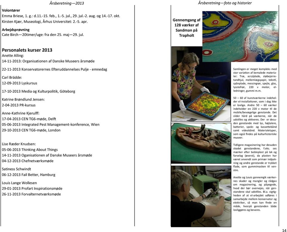 Gennemgang af 128 værker af Sandman på Trapholt Personalets kurser 2013 Anette Alling: 14-11-2013: Organisationen af Danske Museers årsmøde 22-11-2013 Konservatorernes Efteruddannelses Pulje -