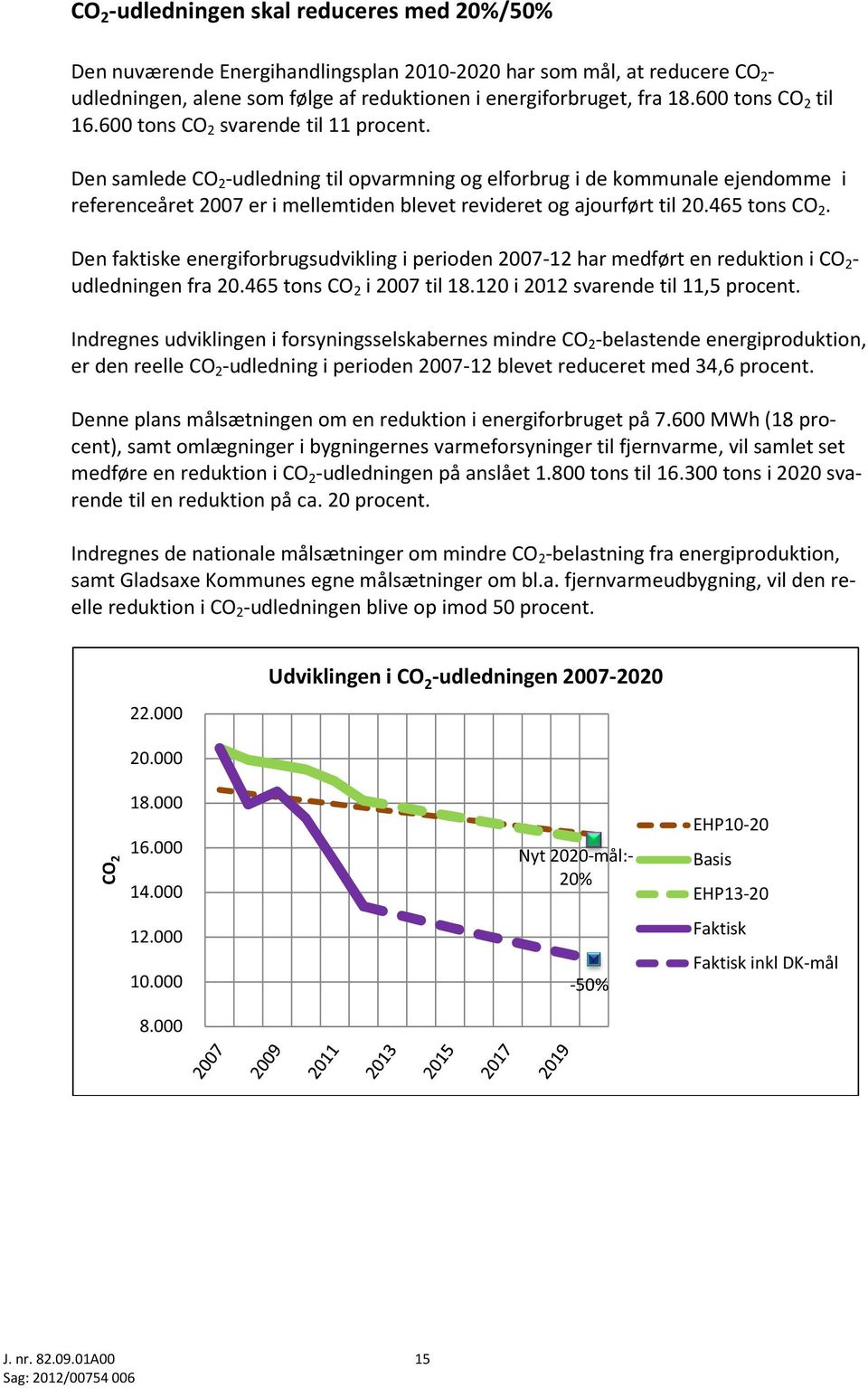 Den samlede CO 2 -udledning til opvarmning og elforbrug i de kommunale ejendomme i referenceåret 2007 er i mellemtiden blevet revideret og ajourført til 20.465 tons CO 2.