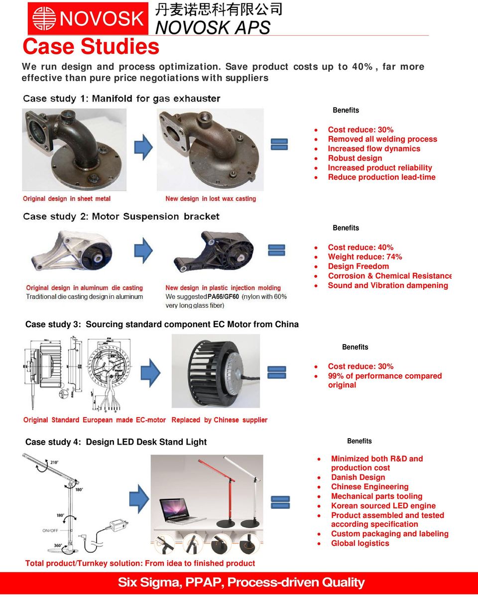 product reliability Reduce production lead-time Benefits Cost reduce: 40% Weight reduce: 74% Design Freedom Corrosion & Chemical Resistance Sound and Vibration dampening Case study 3: Sourcing